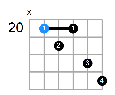 F7b5 Chord